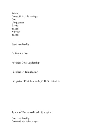 Scope
Competitive Advantage
Cost
Uniqueness
Broad
Target
Narrow
Target
Cost Leadership
Differentiation
Focused Cost Leadership
Focused Differentiation
Integrated Cost Leadership/ Differentiation
Types of Business-Level Strategies
Cost Leadership
Competitive advantage:
 