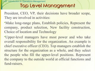 1-26 Introduction to Operations Management
Top Level Management
Top Level Management
President, CEO, VP, their decisions have broader scope,
They are involved in activities:
Make long-range plans, Establish policies, Represent the
company, product selection, New facility construction,
Choice of location and Technology
Upper-level managers have most power and who take
overall responsibility for the organization. An example is
chief executive officer (CEO). Top managers establish the
structure for the organization as a whole, and they select
the people who fill the upper-level positions. Represent
the company to the outside world at official functions and
fund-raisers.
 