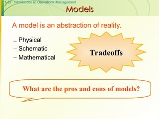 1-32 Introduction to Operations Management
Models
Models
A model is an abstraction of reality.
– Physical
– Schematic
– Mathematical
What are the pros and cons of models?
Tradeoffs
 
