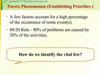 1-43 Introduction to Operations Management
Pareto Phenomenon (Establishing Priorities )
• A few factors account for a high percentage
of the occurrence of some event(s).
• 80/20 Rule - 80% of problems are caused by
20% of the activities.
How do we identify the vital few?
 