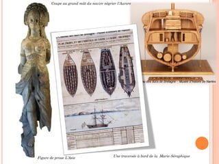 Une traversée à bord de la Marie-SéraphiqueFigure de proue L’Asie
Coupe au grand mât du navire négrier l'Aurore
 