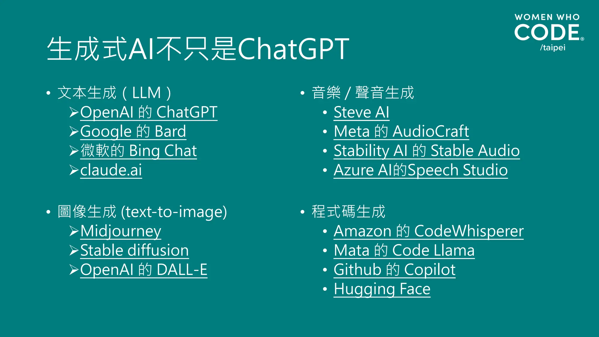 生成式AI不只是ChatGPT
• 文本生成（LLM）
➢OpenAI 的 ChatGPT
➢Google 的 Bard
➢微軟的 Bing Chat
➢claude.ai
• 圖像生成 (text-to-image)
➢Midjourney
➢Stable diffusion
➢OpenAI 的 DALL-E
• 音樂 / 聲音生成
• Steve AI
• Meta 的 AudioCraft
• Stability AI 的 Stable Audio
• Azure AI的Speech Studio
• 程式碼生成
• Amazon 的 CodeWhisperer
• Mata 的 Code Llama
• Github 的 Copilot
• Hugging Face
 