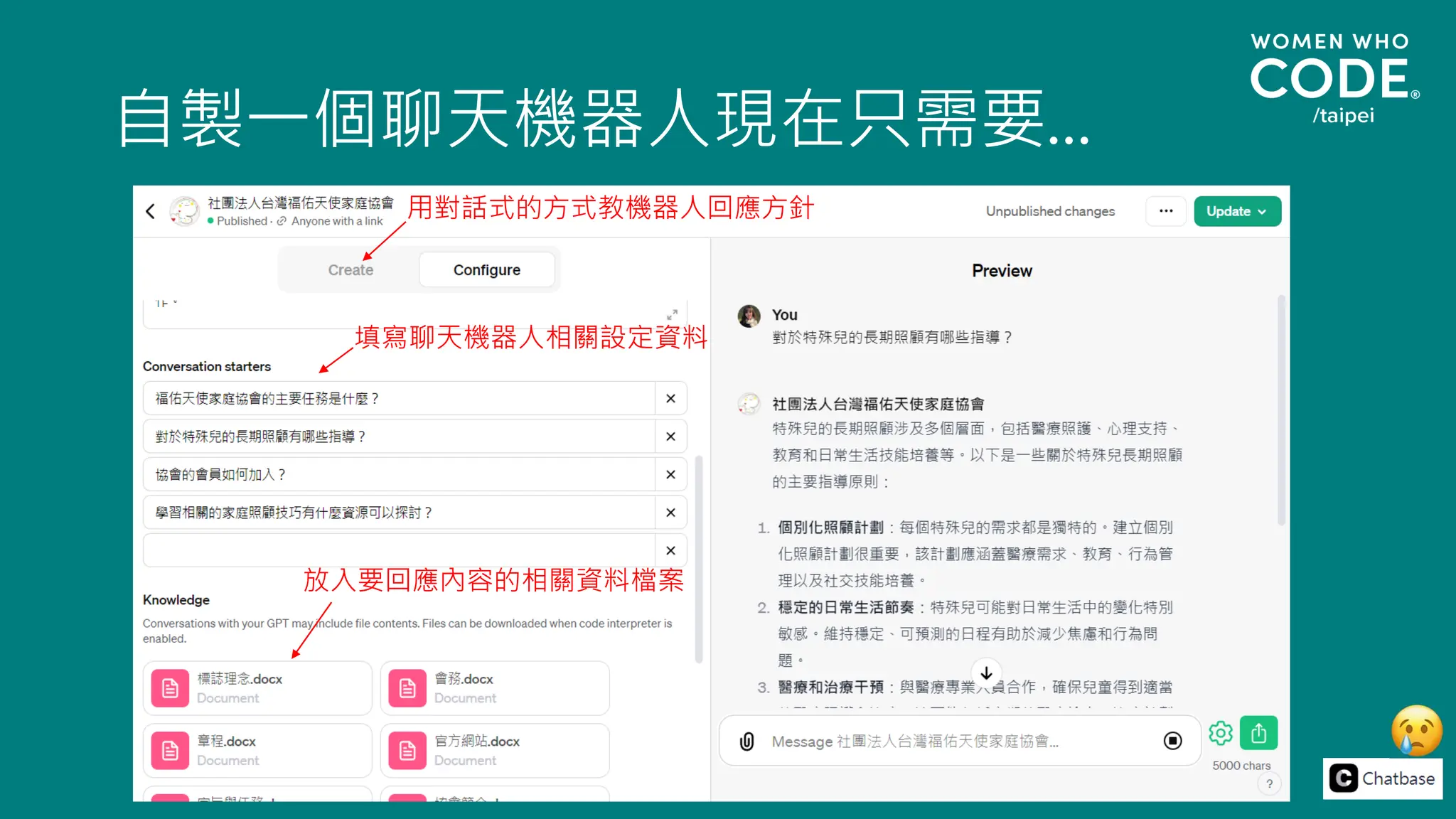 自製一個聊天機器人現在只需要...
放入要回應內容的相關資料檔案
用對話式的方式教機器人回應方針
填寫聊天機器人相關設定資料
 
