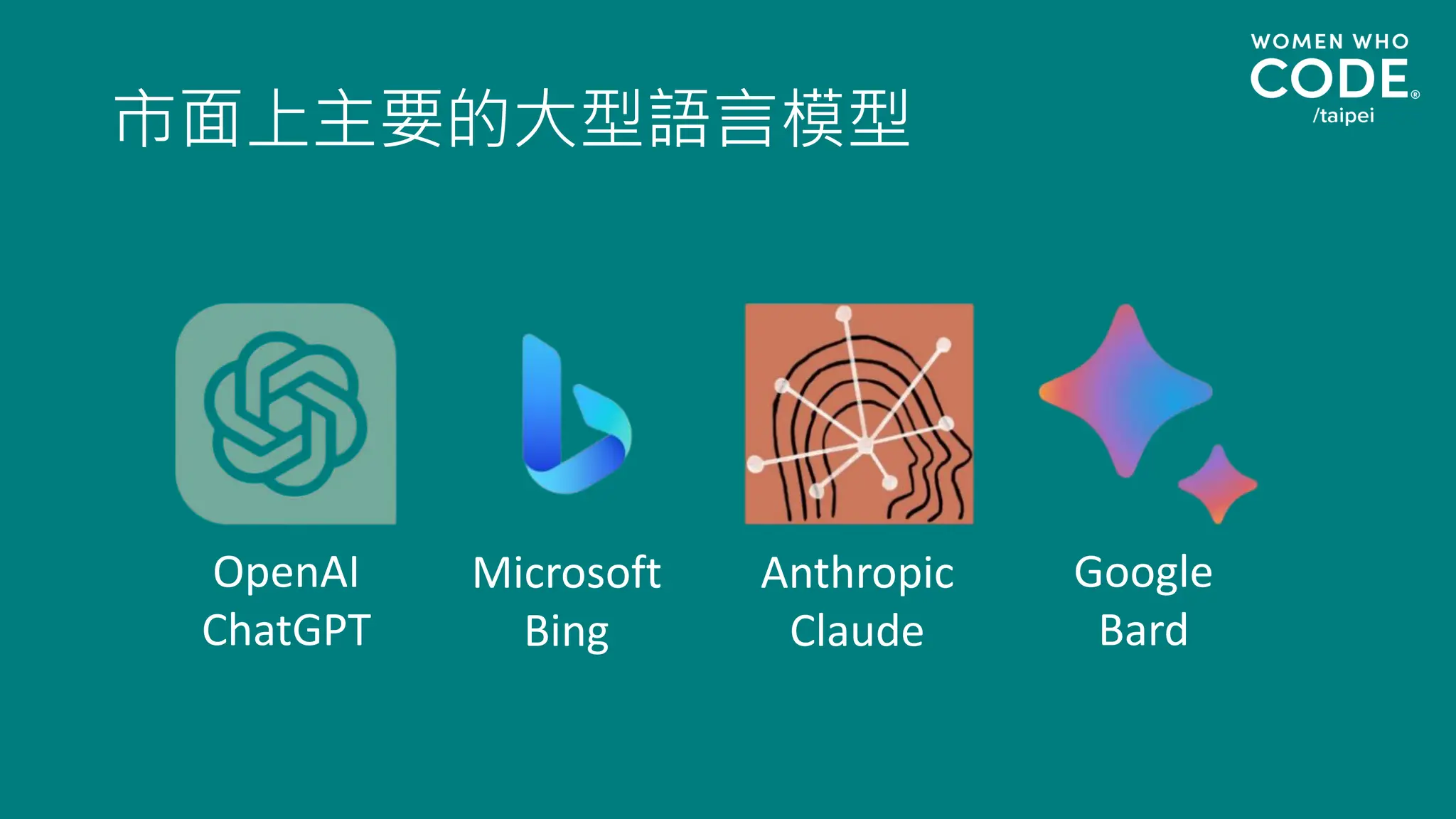 市面上主要的大型語言模型
OpenAI
ChatGPT
Microsoft
Bing
Anthropic
Claude
Google
Bard
 