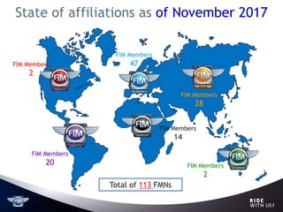 State of affiliations as of November 2017
l
FIM Members
2
FIM Members
20
FIM Members
14
FIM Members
28
FIM Members
47
FIM Members
2
Total of 113 FMNs
 