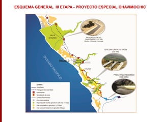 ESQUEMA GENERAL III ETAPA - PROYECTO ESPECIAL CHAVIMOCHIC
 