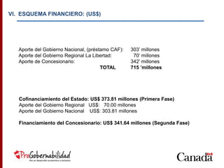Cofinanciamiento del Estado: US$ 373.81 millones (Primera Fase)
Aporte del Gobierno Regional US$: 70.00 millones
Aporte del Gobierno Nacional US$: 303.81 millones
Financiamiento del Concesionario: US$ 341.64 millones (Segunda Fase)
VI. ESQUEMA FINANCIERO: (US$)
Aporte del Gobierno Nacional, (préstamo CAF): 303’ millones
Aporte del Gobierno Regional La Libertad: 70’ millones
Aporte de Concesionario: 342’ millones
TOTAL 715 ’millones
 