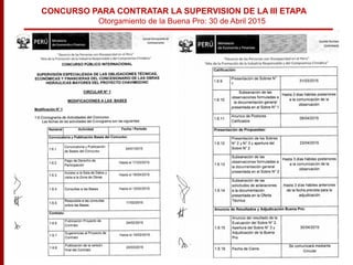 CONCURSO PARA CONTRATAR LA SUPERVISION DE LA III ETAPA
Otorgamiento de la Buena Pro: 30 de Abril 2015
 