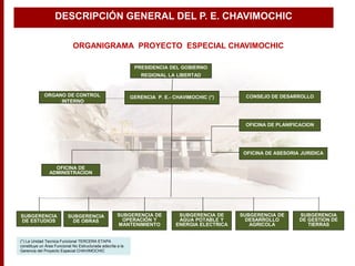 PRESIDENCIA DEL GOBIERNO
REGIONAL LA LIBERTAD
GERENCIA P. E.- CHAVIMOCHIC (*)ORGANO DE CONTROL
INTERNO
CONSEJO DE DESARROLLO
OFICINA DE PLANIFICACION
OFICINA DE ASESORIA JURIDICA
OFICINA DE
ADMINISTRACION
SUBGERENCIA
DE ESTUDIOS
SUBGERENCIA
DE OBRAS
SUBGERENCIA DE
OPERACIÓN Y
MANTENIMIENTO
SUBGERENCIA DE
AGUA POTABLE Y
ENERGIA ELECTRICA
SUBGERENCIA DE
DESARROLLO
AGRICOLA
SUBGERENCIA
DE GESTION DE
TIERRAS
(*) La Unidad Tecnica Funcional TERCERA ETAPA
constituye un Área Funcional No Estructurada adscrita a la
Gerencia del Proyecto Especial CHAVIMOCHIC
ORGANIGRAMA PROYECTO ESPECIAL CHAVIMOCHIC
DESCRIPCIÓN GENERAL DEL P. E. CHAVIMOCHIC
 