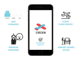 1Checkin pitch slides at Travel Tech Conference Russia 2018 Slide 25