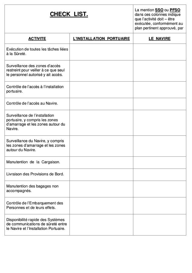 1 check list dos