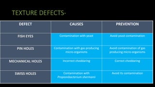 1 cheese | PPTX | Chemistry | Science