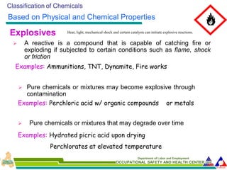 1_Chemicals in the Workplace July 2024.pdf
