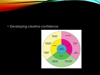 Children's creative development: stages of artwork and abilities by age ...