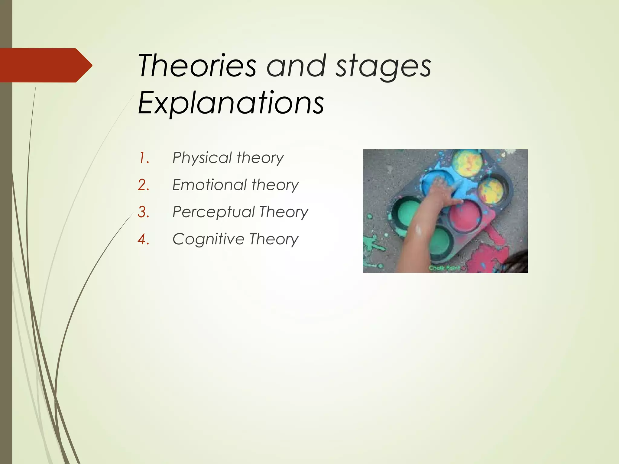 Theories and stages
Explanations
1. Physical theory
2. Emotional theory
3. Perceptual Theory
4. Cognitive Theory
 