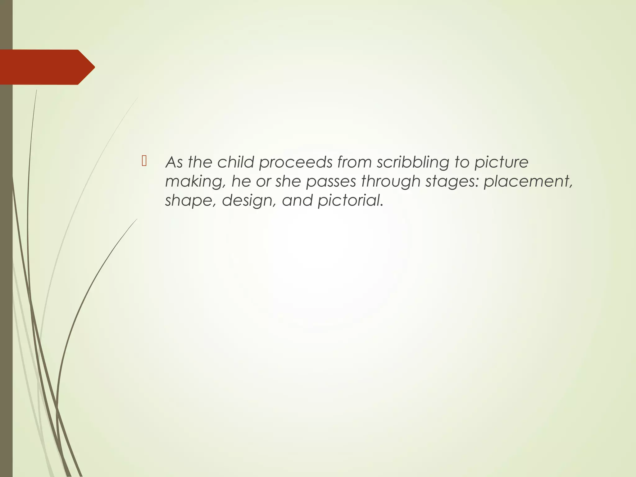  As the child proceeds from scribbling to picture
making, he or she passes through stages: placement,
shape, design, and pictorial.
 