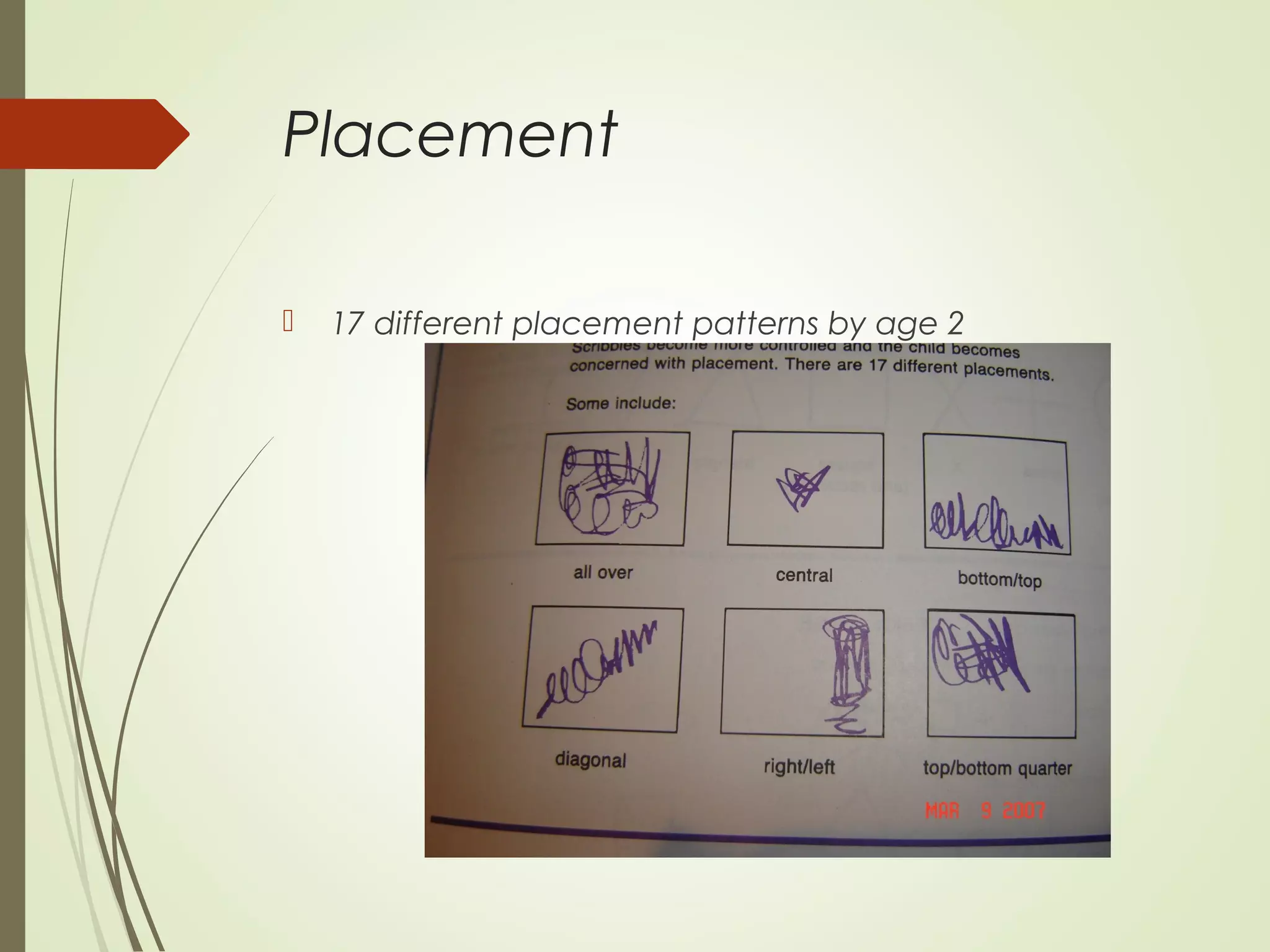 Placement
 17 different placement patterns by age 2
 