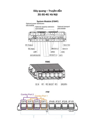 Fsmf System Module 1 chi tiet dau noi day quang truyen dan - port antena 2-g-3g-4g | DOCX