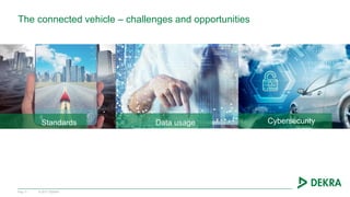 © 2017 DEKRA
The connected vehicle – challenges and opportunities
Pag 11
Standards Data usage Cybersecurity
 