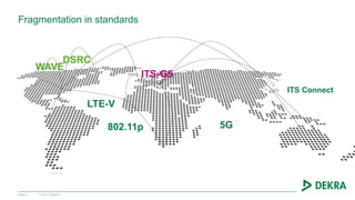 © 2017 DEKRA
Fragmentation in standards
Slide 4
LTE-V
5G
DSRC
802.11p
WAVE
ITS-G5
ITS Connect
 