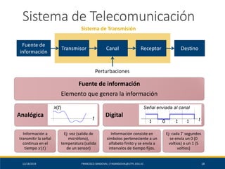 12/18/2019 FRANCISCO SANDOVAL | FASANDOVAL@UTPL.EDU.EC 14
Sistema de Telecomunicación
Fuente de
información
Transmisor Canal Receptor Destino
Perturbaciones
Sistema de Transmisión
Fuente de información
Elemento que genera la información
Analógica
Información a
transmitir la señal
continua en el
tiempo 𝑥(𝑡)
Ej: voz (salida de
micrófono),
temperatura (salida
de un sensor)
Digital
Información consiste en
símbolos perteneciente a un
alfabeto finito y se envía a
intervalos de tiempo fijos.
Ej: cada 𝑇 segundos
se envía un 0 (0
voltios) o un 1 (5
voltios)
 