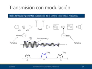 12/18/2019 FRANCISCO SANDOVAL | FASANDOVAL@UTPL.EDU.EC 17
Transmisión con modulación
Trasladar las componentes espectrales de la señal a frecuencias más altas.
 