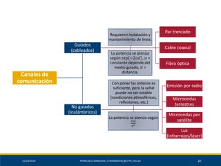 12/18/2019 FRANCISCO SANDOVAL | FASANDOVAL@UTPL.EDU.EC 20
Canales de
comunicación
Guiados
(cableados)
Par trenzado
Cable coaxial
Fibra óptica
Requieren instalación y
mantenimiento de línea.
La potencia se atenúa
según exp(−2𝛼𝑑), 𝛼 =
constante depende del
medio guiado, 𝑑 =
distancia.
No guiados
(inalámbricos)
Emisión por radio
Microondas
terrestres
Microondas por
satélite
Luz
(infrarrojos/láser)
Con poner las antenas es
suficiente, pero la señal
puede no ser estable
(condiciones atmosféricas,
reflexiones, etc.)
La potencia se atenúa según
𝑐𝑡𝑒
𝑑2
 