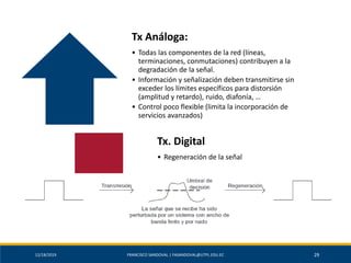 12/18/2019 FRANCISCO SANDOVAL | FASANDOVAL@UTPL.EDU.EC 29
Tx Análoga:
• Todas las componentes de la red (líneas,
terminaciones, conmutaciones) contribuyen a la
degradación de la señal.
• Información y señalización deben transmitirse sin
exceder los límites específicos para distorsión
(amplitud y retardo), ruido, diafonía, …
• Control poco flexible (limita la incorporación de
servicios avanzados)
Tx. Digital
• Regeneración de la señal
 