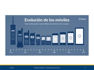 7/2/2019 FRANCISCO SANDOVAL | FASANDOVAL@UTPL.EDU.EC 5
 