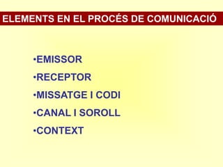 ELEMENTS EN EL PROC?S DE COMUNICACI?



     ?EMISSOR
     ?RECEPTOR
     ?MISSATGE I CODI
     ?CANAL I SOROLL
     ?CONTEXT
 