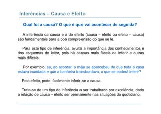 Inferências – Causa e Efeito
Qual foi a causa? O que é que vai acontecer de seguida?
A inferência da causa e a do efeito (causa – efeito ou efeito – causa)
são fundamentais para a boa compreensão do que se lê.
Para este tipo de inferência, avulta a importância dos conhecimentos e
dos esquemas do leitor, pois há causas mais fáceis de inferir e outras
mais difíceismais difíceis.
Por exemplo, se, ao acordar, a mãe se apercebeu de que toda a casa
estava inundada e que a banheira transbordava, o que se poderá inferir?
Pelo efeito, pode facilmente inferir-se a causa.
Trata-se de um tipo de inferência a ser trabalhado por excelência, dado
a relação de causa – efeito ser permanente nas situações do quotidiano.a relação de causa efeito ser permanente nas situações do quotidiano.
 