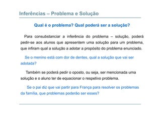 Inferências – Problema e Solução
Qual é o problema? Qual poderá ser a solução?
Para consubstanciar a inferência do problema – solução, poderá
pedir-se aos alunos que apresentem uma solução para um problema,p q p ç p p ,
que infiram qual a solução a adotar a propósito do problema enunciado.
Se o menino está com dor de dentes qual a solução que vai serSe o menino está com dor de dentes, qual a solução que vai ser
adotada?
Também se poderá pedir o oposto, ou seja, ser mencionada uma
solução e o aluno ter de equacionar o respetivo problema.
Se o pai diz que vai partir para França para resolver os problemas
da família, que problemas poderão ser esses?
 