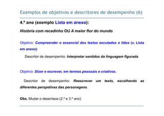 Exemplos de objetivos e descritores de desempenho (6)
4.º ano (exemplo Lista em anexo):
História com recadinho OU A maior flor do mundoHistória com recadinho OU A maior flor do mundo
Objetivo: Compreender o essencial dos textos escutados e lidos (v. Lista
em anexo)
Descritor de desempenho: Interpretar sentidos da linguagem figurada.p p g g g
Objetivo: Dizer e escrever em termos pessoais e criativosObjetivo: Dizer e escrever, em termos pessoais e criativos.
Descritor de desempenho: Reescrever um texto, escolhendo as
diferentes perspetivas das personagens.
Ob M d d l (2 º 3 º )Obs. Mudar o desenlace (2.º e 3.º ano)
 