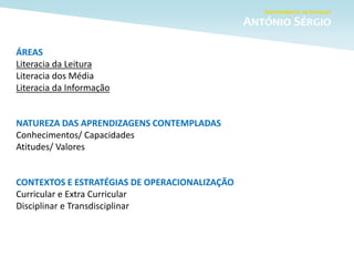 ÁREAS
Literacia da Leitura
Literacia dos Média
Literacia da Informação
NATUREZA DAS APRENDIZAGENS CONTEMPLADAS
Conhecimentos/ Capacidades
Atitudes/ Valores
CONTEXTOS E ESTRATÉGIAS DE OPERACIONALIZAÇÃO
Curricular e Extra Curricular
Disciplinar e Transdisciplinar
 