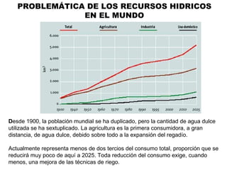 D esde 1900, la población mundial se ha duplicado, pero la cantidad de agua dulce utilizada se ha sextuplicado. La agricultura es la primera consumidora, a gran distancia, de agua dulce, debido sobre todo a la expansión del regadío. Actualmente representa menos de dos tercios del consumo total, proporción que se reducirá muy poco de aquí a 2025. Toda reducción del consumo exige, cuando menos, una mejora de las técnicas de riego.  PROBLEMÁTICA DE LOS RECURSOS HIDRICOS EN EL MUNDO 