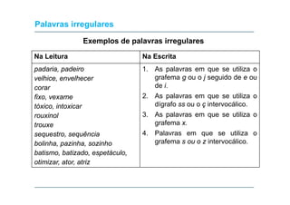 Palavras irregulares
Exemplos de palavras irregulares
Na Leitura

Na Escrita

padaria, padeiro
velhice,
velhice envelhecer
corar
fixo, vexame
tóxico, intoxicar
rouxinol
trouxe
sequestro, sequência
bolinha, pazinha, sozinho
batismo, batizado, espetáculo,
otimizar, ator, atriz

1. As palavras em que se utiliza o
grafema g ou o j seguido de e ou
de i.
2. As palavras em que se utiliza o
dígrafo
dí f ss ou o ç i t
intervocálico.
áli
3. As palavras em que se utiliza o
g
grafema x.
4. Palavras em que se utiliza o
grafema s ou o z intervocálico.

 