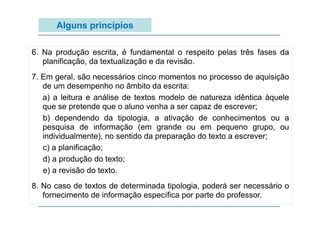 Alguns princípios
6. Na produção escrita, é fundamental o respeito pelas três fases da
planificação,
planificação da textualização e da revisão
revisão.
7. Em geral, são necessários cinco momentos no processo de aquisição
de um desempenho no âmbito da escrita:
a) a leitura e análise de textos modelo de natureza idêntica àquele
que se pretende que o aluno venha a ser capaz de escrever;
b) dependendo da tipologia, a ativação de conhecimentos ou a
pesquisa de informação (em grande ou em pequeno grupo, ou
individualmente), no sentido da preparação do texto a escrever;
c) a planificação;
d) a produção do texto;
e) a revisão do texto.
p g p
8. No caso de textos de determinada tipologia, poderá ser necessário o
fornecimento de informação específica por parte do professor.

 