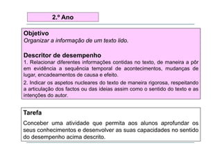 2.º Ano
Objetivo
Organizar a informação de um texto lido.
g
ç

Descritor de desempenho
1. Relacionar dif
1 R l i
diferentes i f
t informações contidas no t t d maneira a pôr
õ
tid
texto, de
i
ô
em evidência a sequência temporal de acontecimentos, mudanças de
lugar, encadeamentos de causa e efeito.
2. Indicar os aspetos nucleares do texto de maneira rigorosa, respeitando
a articulação dos factos ou das ideias assim como o sentido do texto e as
intenções do autor
autor.

Tarefa
Conceber uma atividade que permita aos alunos aprofundar os
seus conhecimentos e desenvolver as suas capacidades no sentido
do desempenho acima descrito.

 