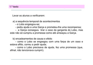 1.º texto

Levar os alunos a verificarem:
a) a sequência temporal de acontecimentos
- o Lobo engasgou-se;
g g
;
- pediu ajuda a uma Garça e prometeu-lhe uma recompensa;
- a Garça conseguiu tirar o osso da garganta do Lobo, mas
este não só cumpriu a promessa como até ameaçou a Garça
Garça.
b) encadeamentos de causa e efeito
)
- como o Lobo se engasgou com uma farpa de um osso e
estava aflito, correu a pedir ajuda;
- como o Lobo precisava de ajuda fez uma promessa (que
ajuda,
(que,
afinal, não tencionava cumprir).

 