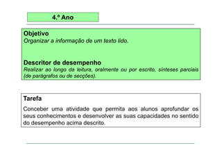 4.º Ano
Objetivo
Organizar a informação de um texto lido.
g
ç

Descritor de desempenho
D
it d d
h
Realizar ao longo da leitura, oralmente ou por escrito, sínteses parciais
( p g
(de parágrafos ou de secções).
ç
)

Tarefa
T f
Conceber uma atividade que permita aos alunos aprofundar os
seus conhecimentos e d
h i
t
desenvolver as suas capacidades no sentido
l
id d
tid
do desempenho acima descrito.

 