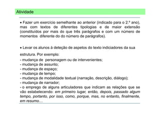 Atividade
•
• Fazer um exercício semelhante ao anterior (indicado para o 2.º ano),
mas com textos de diferentes tipologias e de maior extensão
(constituídos
(constit ídos por mais do q e três parágrafos e com um número de
que
m
momentos diferente do do número de parágrafos).
• Levar os alunos à deteção de aspetos do texto indiciadores da sua
estrutura. Por exemplo:
- mudança de personagem ou de intervenientes;
- mudança de assunto;
- mudança de espaço;
- mudança de tempo;
- mudança de modalidade textual (narração, descrição, diálogo);
- mudança de narrador;
- o emprego de alguns articuladores que indicam as relações que se
vão estabelecendo: em primeiro lugar, então, depois, passado algum
tempo, portanto, por i
t
t t
isso, como, porque, mas, no entanto, fi l
t t finalmente,
t
em resumo…

 