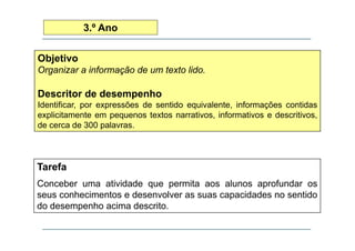 3.º Ano
Objetivo
Organizar a informação de um texto lido
lido.

Descritor de desempenho
Identificar, por expressões de sentido equivalente, informações contidas
explicitamente em pequenos textos narrativos, informativos e descritivos,
de cerca de 300 palavras
palavras.

Tarefa
Conceber uma atividade que permita aos alunos aprofundar os
seus conhecimentos e desenvolver as suas capacidades no sentido
do desempenho acima descrito.

 