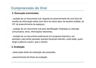 Compreensão do Oral
2. Execução (conclusão)
audição de um documento oral seguida do preenchimento de uma ficha de. audição de um documento oral, seguida do preenchimento de uma ficha de
recolha da informação retida (com itens de vários tipos: de escolha múltipla, de
V/F, de preenchimento de espaços);
. audição de um documento oral para identificação: finalidade ou intenção
comunicativa, tema, informações relevantes;
. audição de um documento audiovisual (um programa televisivo, por
exemplo), para tentar perceber quantos locutores intervêm, onde estão, quem
dirige a palavra a quem qual o cenáriodirige a palavra a quem, qual o cenário.
3. Avaliação
. observação direta da realização das propostas;
preenchimento de fichas de avaliação. preenchimento de fichas de avaliação.
 
