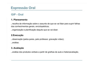 Expressão Oral
GIP - Oral
1. Planeamento
. recolha de informação sobre o assunto de que se vai falar para suprir falhas
dos conhecimentos gerais, enciclopédicos;
. organização e planificação daquilo que se vai dizer.
2.Execução
. observação (pelos pares, pelo professor, gravação vídeo);
. análise.
3 Avaliação3. Avaliação
. análise dos produtos verbais a partir de grelhas de auto e heteroavaliação.
 