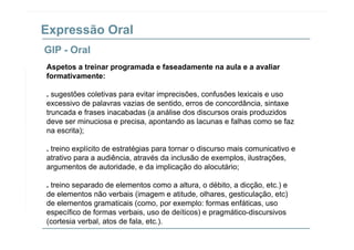 Expressão Oral
Aspetos a treinar programada e faseadamente na aula e a avaliar
GIP - Oral
Aspetos a treinar programada e faseadamente na aula e a avaliar
formativamente:
. sugestões coletivas para evitar imprecisões, confusões lexicais e uso. sugestões coletivas para evitar imprecisões, confusões lexicais e uso
excessivo de palavras vazias de sentido, erros de concordância, sintaxe
truncada e frases inacabadas (a análise dos discursos orais produzidos
deve ser minuciosa e precisa, apontando as lacunas e falhas como se fazp , p
na escrita);
. treino explícito de estratégias para tornar o discurso mais comunicativo e
atrativo para a audiência, através da inclusão de exemplos, ilustrações,
argumentos de autoridade, e da implicação do alocutário;
. treino separado de elementos como a altura, o débito, a dicção, etc.) e
de elementos não verbais (imagem e atitude, olhares, gesticulação, etc)
de elementos gramaticais (como, por exemplo: formas enfáticas, uso
ífi d f b i d d íti ) áti di iespecífico de formas verbais, uso de deíticos) e pragmático-discursivos
(cortesia verbal, atos de fala, etc.).
 