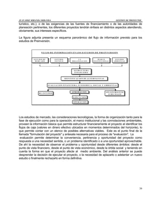 JUAN JOSE MIRANDA MIRANDA GESTION DE PROYECTOS
39
turístico, etc.); o de las exigencias de las fuentes de financiamiento o de las autoridades de
planeación pertinentes, los diferentes proyectos tendrán énfasis en distintos aspectos atendiendo,
obviamente, sus intereses específicos.
La figura adjunta presenta un esquema panorámico del flujo de información previsto para los
estudios de Preinversión.
F L U J O D E I N F O R M A C I O N E N L O S E S T U D I O S D E P R E I N V E R S I O N
E S T U D I O D E
M E R C A D O
E S T U D I O D E
M E R C A D O
E S T U D I O
T E C N I C O
E S T U D I O
T E C N I C O
L A
O R G A N I Z A C I O N
L A
O R G A N I Z A C I O N
M A R C O
I N S T I T U C I O N A L
M A R C O
I N S T I T U C I O N A L
E S T U D I O
A M B I E N T A L
E S T U D I O
A M B I E N T A L
E S T R U C T U R A
F I N A N C I E R A
E S T R U C T U R A
F I N A N C I E R A
I D E N T I F I C A C I O N D E A L T E R N A T I V A SI D E N T I F I C A C I O N D E A L T E R N A T I V A S
E V A L U A C I O N F I N A N C I E R A , E C O N O M I C A , S O C I A L Y A M B I E N T A LE V A L U A C I O N F I N A N C I E R A , E C O N O M I C A , S O C I A L Y A M B I E N T A L
A P R O B A C I O NA P R O B A C I O N
E J E C U C I O NE J E C U C I O N
O P E R A C I O NO P E R A C I O N
R E - E S T U D I OR E - E S T U D I O A P L A Z A M I E N T O
O R E C H A Z O
A P L A Z A M I E N T O
O R E C H A Z O
Los estudios de mercado, las consideraciones tecnológicas, la forma de organización tanto para la
fase de ejecución como para la operación, el marco institucional y las connotaciones ambientales,
proveen la información básica que permite estructurar financieramente el proyecto al identificar los
flujos de caja (valores en dinero efectivo ubicados en momentos determinados del horizonte), lo
que permite contar con un elenco de posibles alternativas viables. Este es el punto final de la
llamada "formulación del proyecto" y antesala necesaria para el proceso de "evaluación". La
evaluación permite determinar la conveniencia, pertinencia y oportunidad del proyecto como
respuesta a una necesidad sentida, o un problema identificado o a una oportunidad aprovechable.
De ahí la necesidad de observar el problema u oportunidad desde diferentes ámbitos: desde el
punto de vista financiero, desde el punto de vista económico, desde la órbita social y teniendo en
cuenta la forma en que el proyecto afecte al medio ambiente. Del análisis anterior se puede
desprender la decisión de ejecutar el proyecto, o la necesidad de aplazarlo o adelantar un nuevo
estudio o finalmente rechazarlo en forma definitiva.
 
