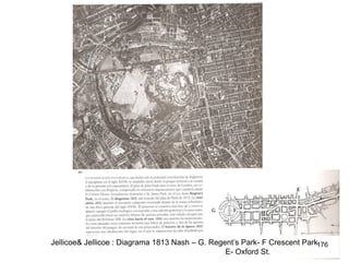 Jellicoe& Jellicoe : Diagrama 1813 Nash – G. Regent’s Park- F Crescent Park176
                                                 E- Oxford St.
 