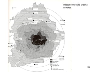 Desconcentração urbana
Londres




                     192
 