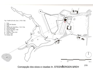 1




                                                     219
Concepção dos eixos e visadas In. STEENBERGEN &REH
 