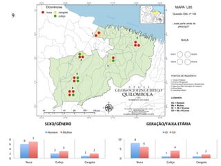 6	
2	
1	
7	
3	
2	
0	
2	
4	
6	
8	
Nuca	 CuXço	 Cangote	
SEXO/GÊNERO	
Homem	 Mulher	
8	
1	 1	
6	
4	
2	
0	
5	
10	
Nuca	 CuXço	 Cangote	
GERAÇÃO/FAIXA	ETÁRIA	
GI	 GII	
9
 